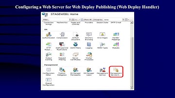 Configuring a Web Server  for Web Deploy Publishing (Web Deploy Handler)