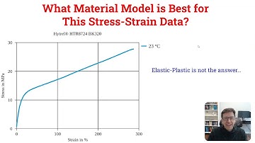 Can I Calibrate a Viscoplastic Material Model to a Single Tension Curve?