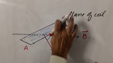Problem 15.4/ Ch.15/ Physics 2nd year