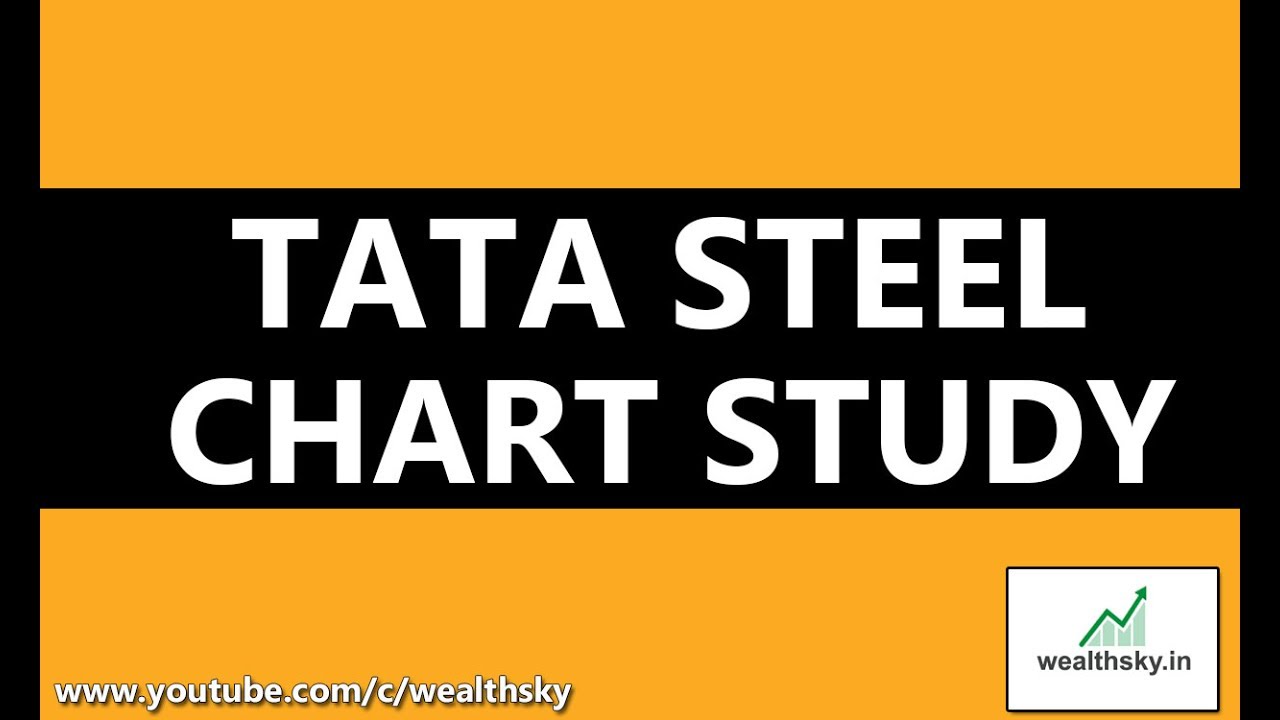 Tata Steel Chart