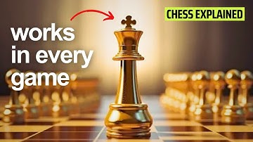 How King Safety Works In 14mins (Chess Explained)