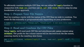 How to Easily Combine Multiple CSV Files into One Data Frame in R?