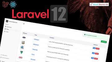 Laravel 12 CRUD with React Starter Kit – Add Components, PostForm Modal & Toast Notifications! 🚀