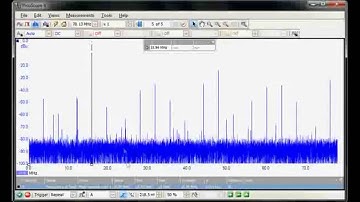 Automatic Frequency Measurements with Pico Technology Oscilloscopes