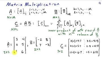 Fitting Models to Data and Matrix Multiplication