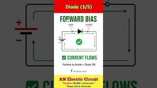 Forward BIAS | #trending #shorts #viral
