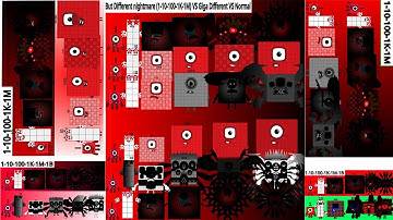 (Replay) Uncannyblocks Band But Different nightmare (1-10-100-1K-1M-1B) Vs Full Band Time 1H!