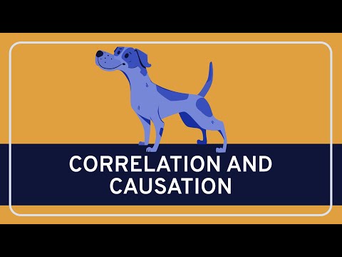Video: Kaj je korelacija v pravu?