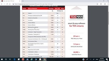TDS project by deepak gupta part1