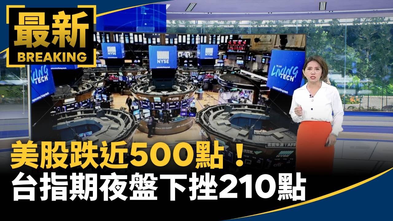 美股跌近500點！　台指期夜盤下挫210點｜#鏡新聞