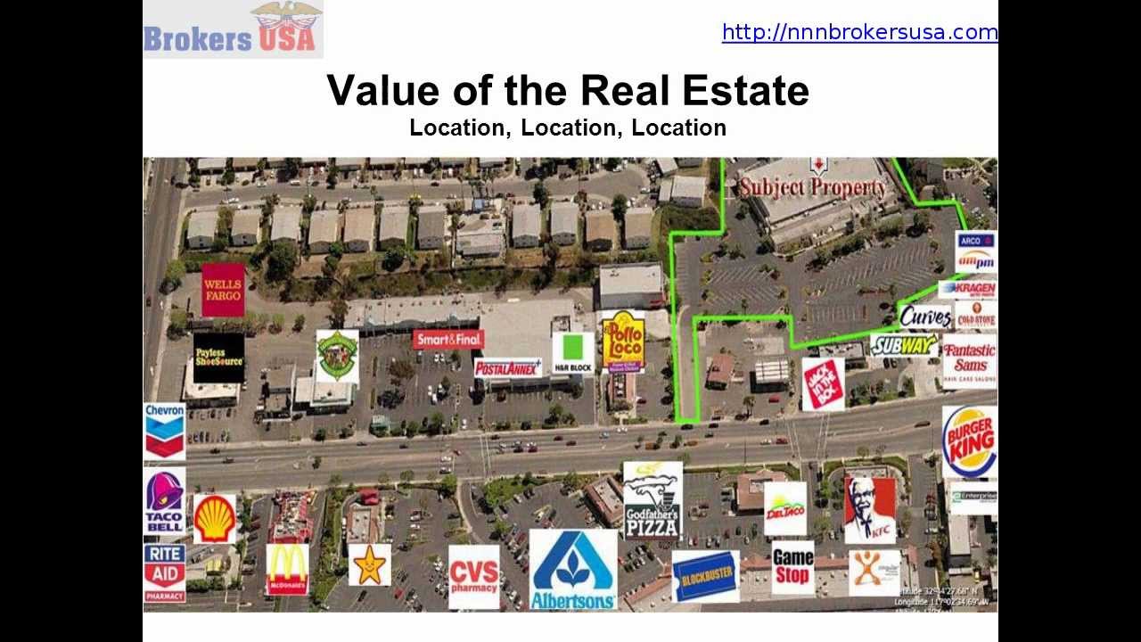 What Is A NNN Lease Investment YouTube What Is A NNN Lease Investment YouTube