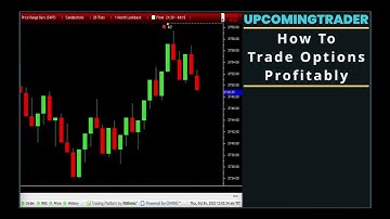 The Options Playbook: How To Trade Options Profitably