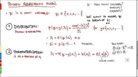 An Introduction to the Poisson Regression Model