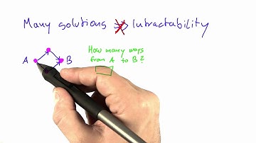 Many Solutions Vs Intractability Solution - Intro to Theoretical Computer Science