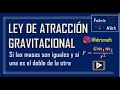 Ley de atracción gravitacional, Ejercicios (masas son iguales y una el doble de la otra)