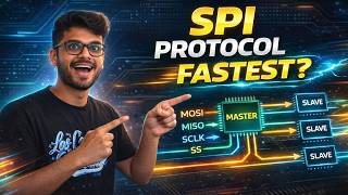How SPI Works? (Full Explanation with Diagram)