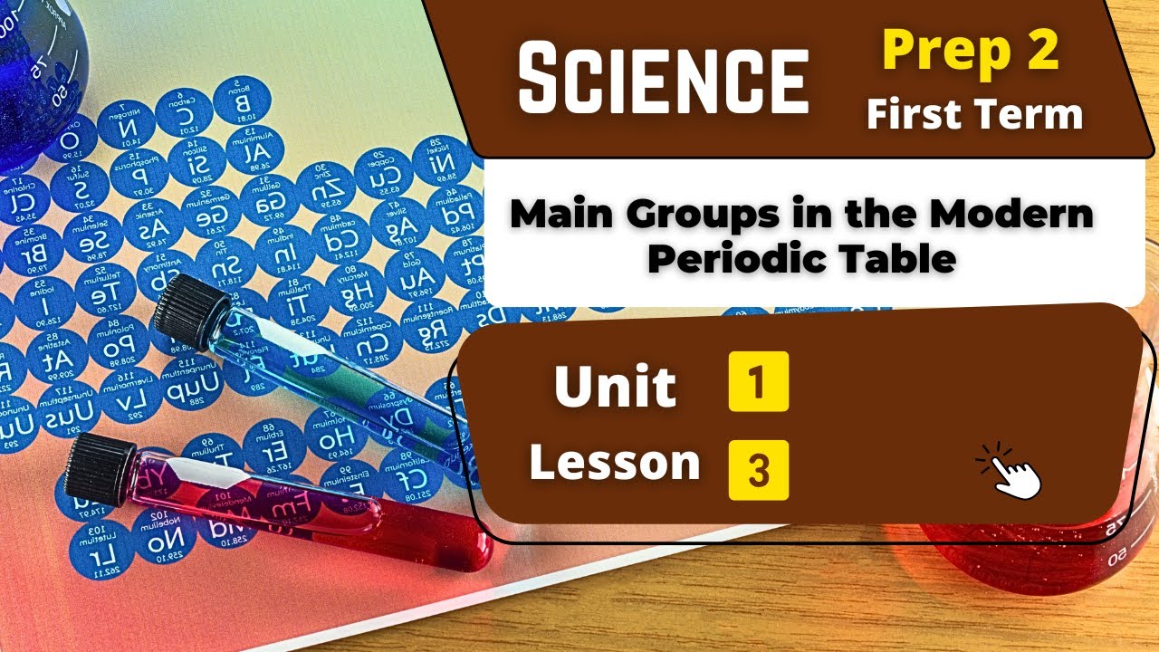 Main Groups in the Modern Periodic Table | Prep.2 | Unit 1 - Lesson 3 ...