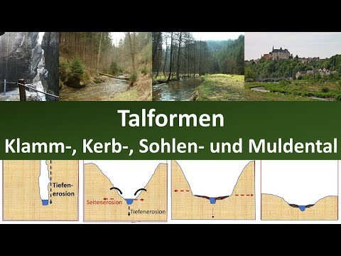 Talformen [Klammtal, Kerbtal, Sohlental, Muldental, Canyon] - [Erdkunde, Mittelstufe]