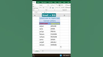 Lowercase to Uppercase in Excel 🔠 | UPPER Function Trick | #excel #excelformula #explore