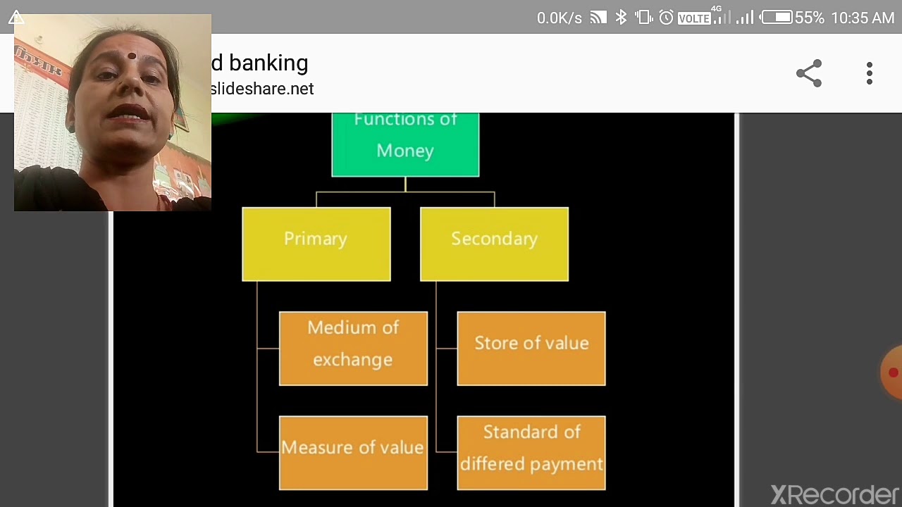 Money and banking YouTube