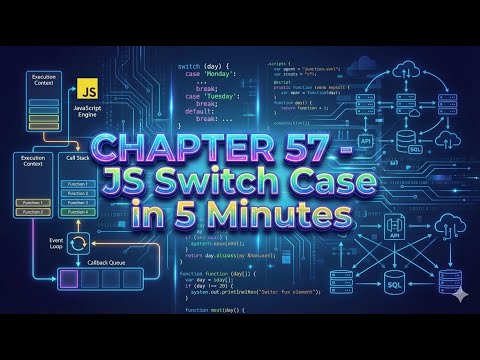 The Complete JavaScript in Malayalam - Chapter 57 - JavaScript Switch Case in 10 Minutes.