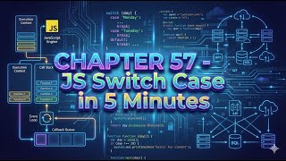 The Complete JavaScript in Malayalam - Chapter 57 - JavaScript Switch Case in 10 Minutes.