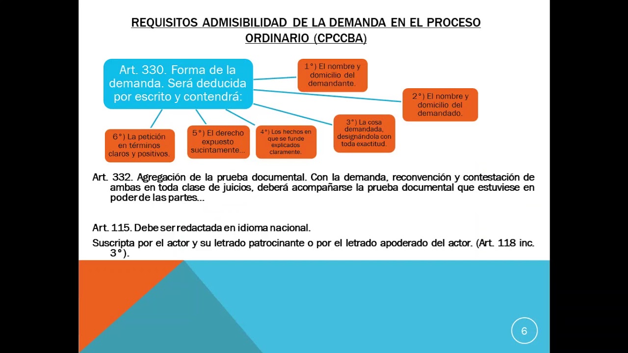 DEMANDA 1 CPCC PROVINCIA DE BUENOS AIRES YouTube demanda-1-cpcc-provincia-de-buenos-aires-youtube