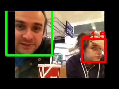 Demo for active speaker detection