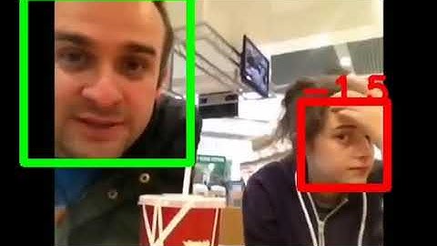 Demo for active speaker detection