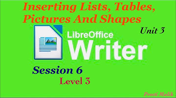 Inserting Lists, Tables, Pictures And Shapes(Session 6)11th Class
