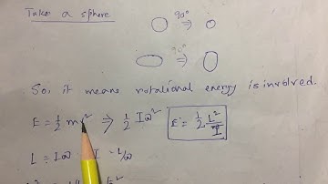 collective model: part2