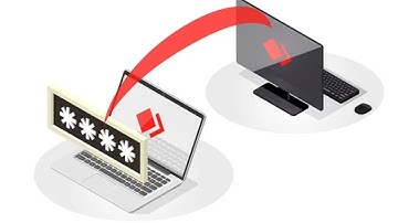 Complete Guide to Any Desk: Remote Desktop Access for Online Support