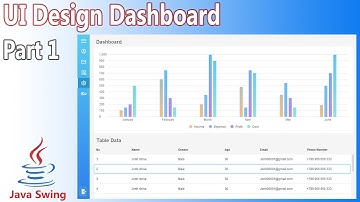Java Swing UI Design - Dashboard (Part 1)