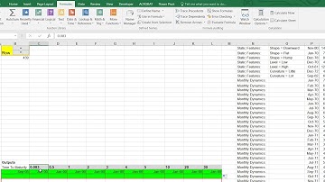 Creating a Dynamic Yield Curve