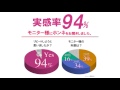 人気のまゆ毛育毛美容液「マユライズ」の口コミ・効果はいかに！？