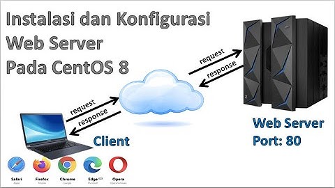 Cara Mudah Membangun Web Server pada CentOS 8
