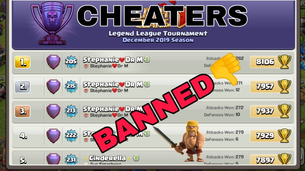 Dr Mujtaba and Stephanie got Banned. Thanks to Supercell, clean Sweep of Cheaters...