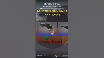 opening a case a day  Day 32 #gambling #csgo #csgogambling #badluck #csgomoments #counterstrike