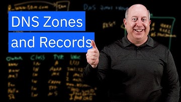 What are DNS Zones And Records?