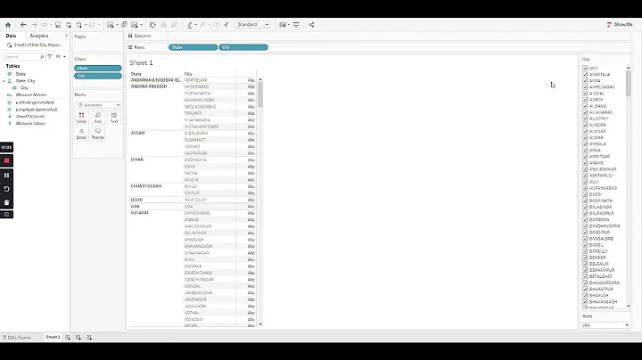 Cascading Filters in Tableau