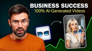 Generate Viral UGC ads and Product holding avatar videos | Creatify vs Topview