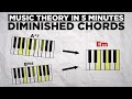 7b5 and DIMINISHED 7th chords: Make modulations EASIER than ever