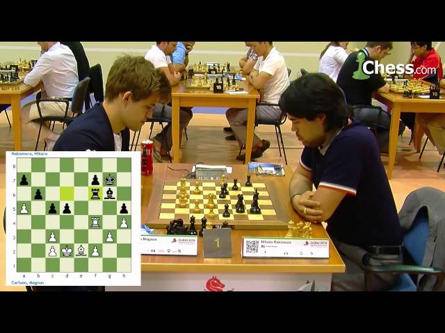 Chess.com @Chess.com en Español #magnuscarlsen #hikarunakamura