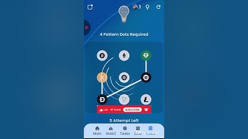 Syntax Verse quiz answers today | 25 AUGUST 2025 | Syntax Verse today |  SYNTAX VERSE VAULT PATTERN