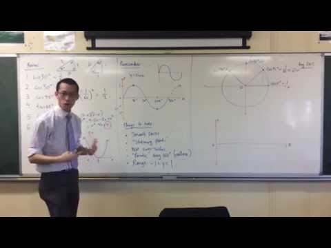 Understanding the Cosine Curve through the Unit Circle