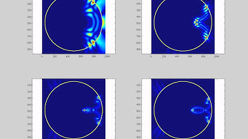 Whispering gallery FDTD simulation