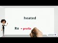 Understanding Roots, Prefixes, and Suffixes