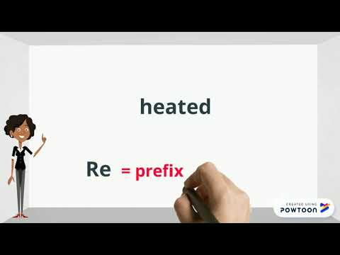 Video: How To Define Root, Suffix And Prefix