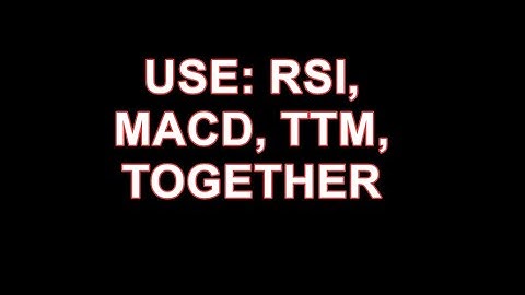 How to use MACD, TTM, RSI, TOGETHER, TRADING SPY