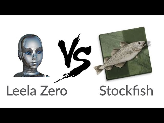 Partida de xadrez SURREAL entre a IA Google Alpha Zero e Stockfish 